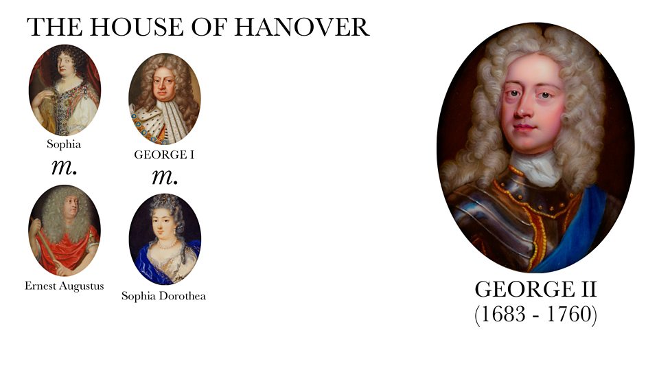 La dinastía de Hannove